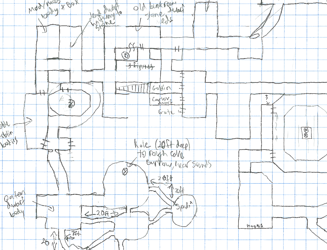 Dungeon Map